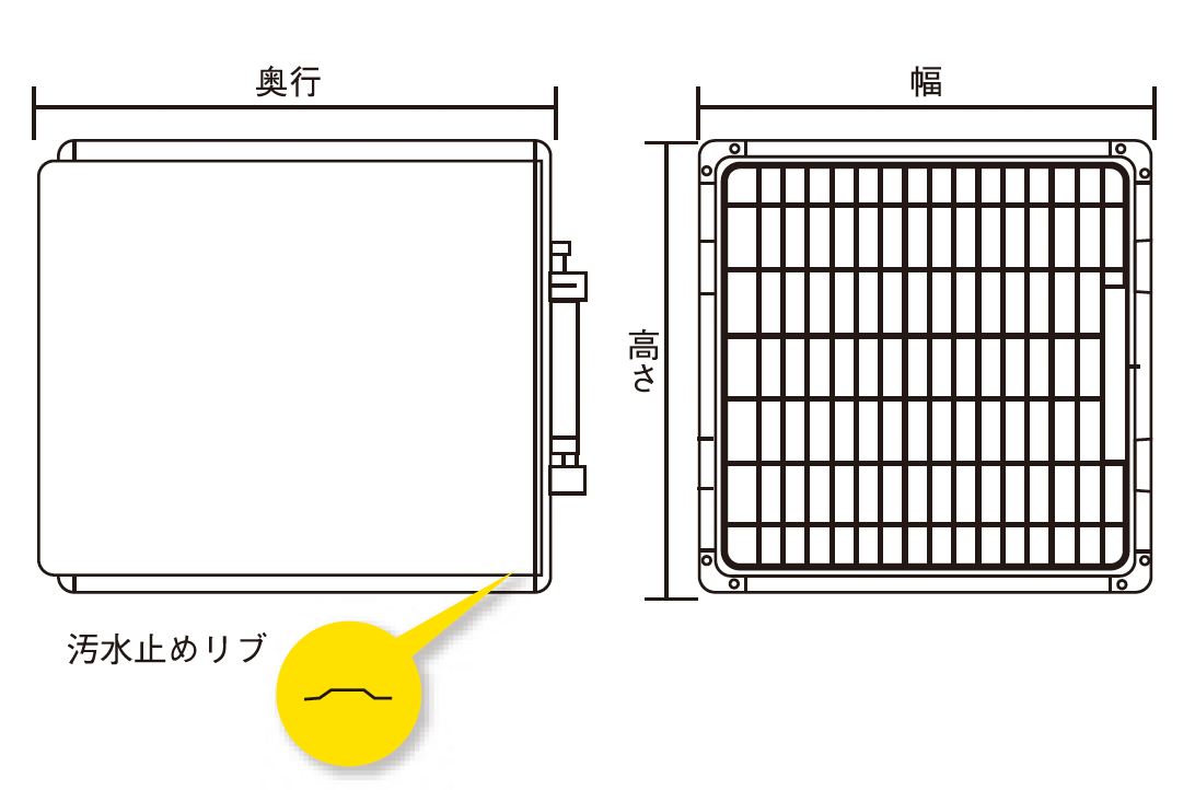 ドライ式/水洗式ケージ寸法表